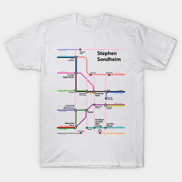 Stephen Sondheim Metro Subway Line - Vertical T-Shirt by RetroFitted